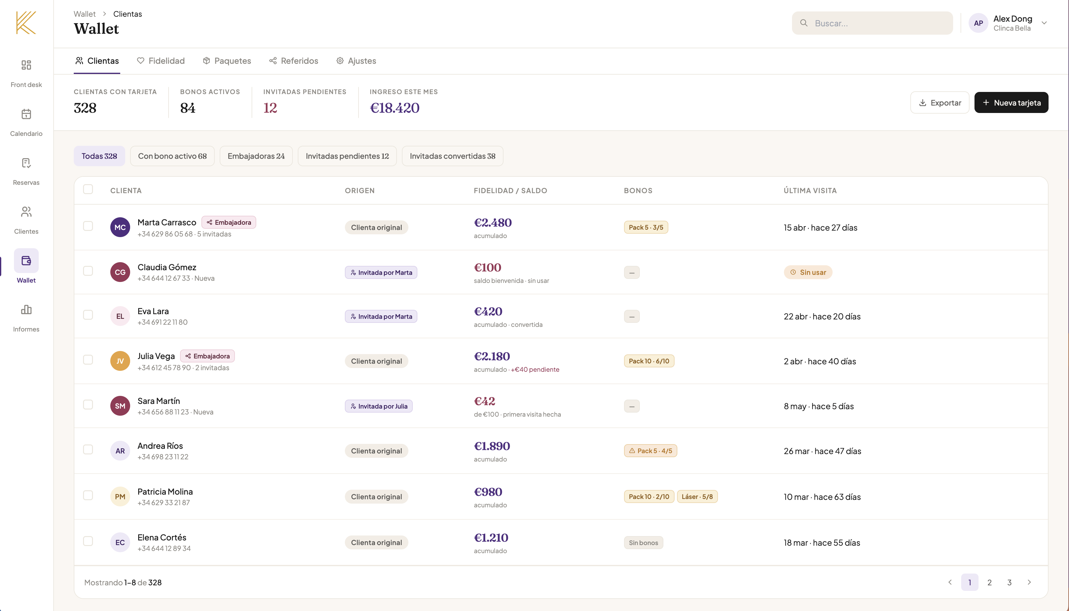 Konabia-Dashboard mit dem Wallet-Modul: Patientinnen, Botschafterinnen und aktive Pakete.